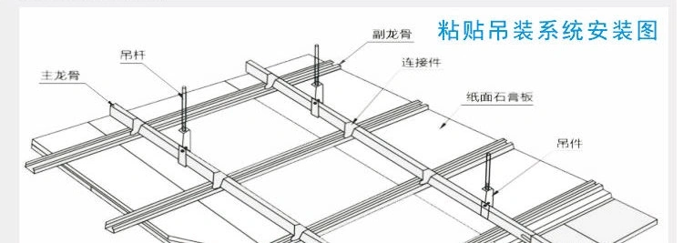 Stev New Building Materials Co., Ltd.